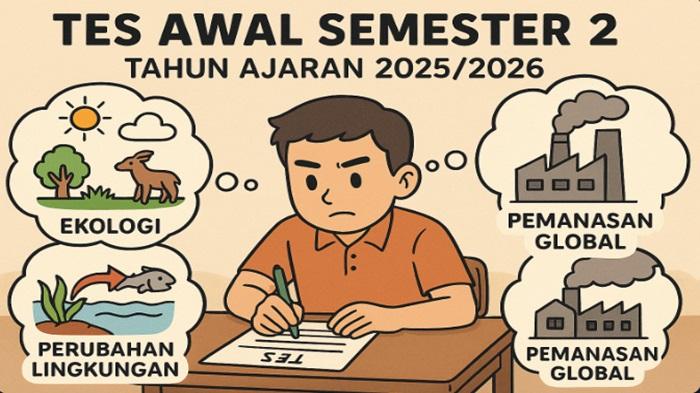 Asesmen-Diagnostik-Awal-Semester-2-Biologi-Kelas-10-SMA.jpg