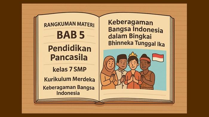 BAB-4-Pendidikan-Pancasila-kelas-7-SMP.jpg