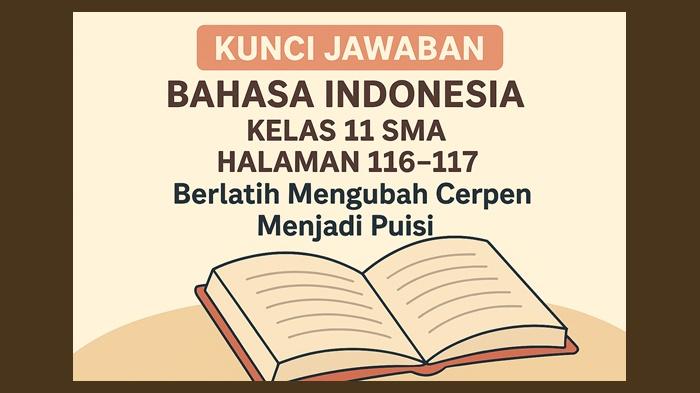 Bahasa-Indonesia-kelas-11-SMA-halaman-116-117-Kurikulum-Merdeka-Kegiatan-4.jpg