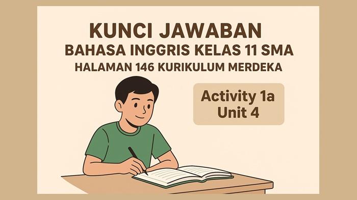 Bahasa-Inggris-kelas-11-SMA-halaman-146-Kurikulum-Merdeka-Activity-1a-Unit-4.jpg