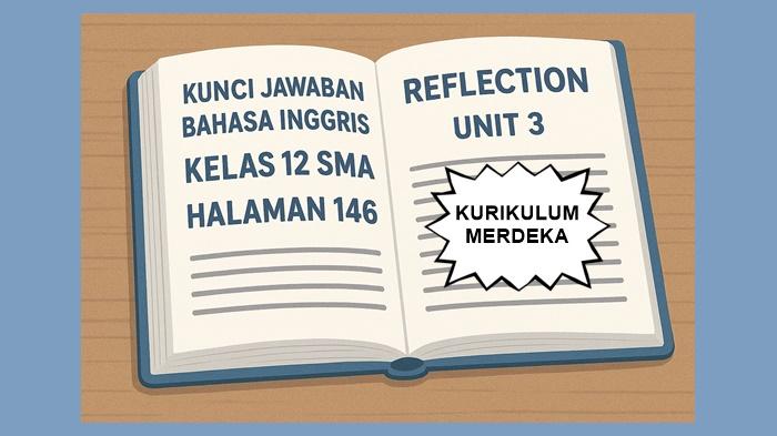 Bahasa-Inggris-kelas-12-SMA-halaman-146-Kurikulum-Merdeka-Reflection-Unit-3.jpg