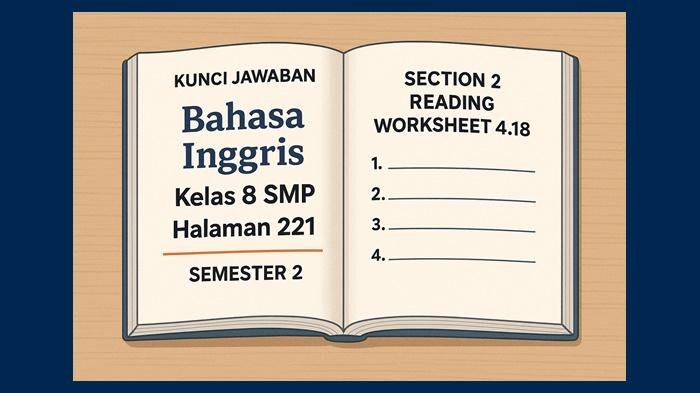 Bahasa-Inggris-kelas-8-SMP-halaman-221-semester-2-Kurikulum-Merdeka.jpg