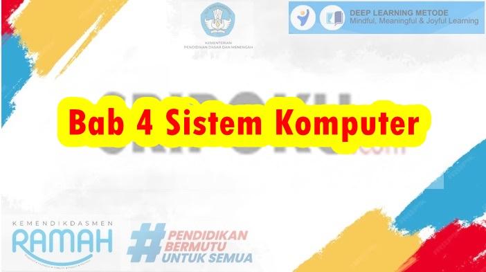 CONTOH-Modul-Ajar-Deep-Learning-Informatika-Kelas-8-SMP-Bab-4-Sistem-Komputer.jpg