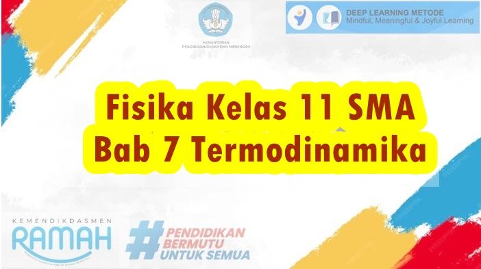 Contoh-Modul-Ajar-Deep-Learning-Fisika-Kelas-11-SMA-Bab-7-Termodinamika.jpg