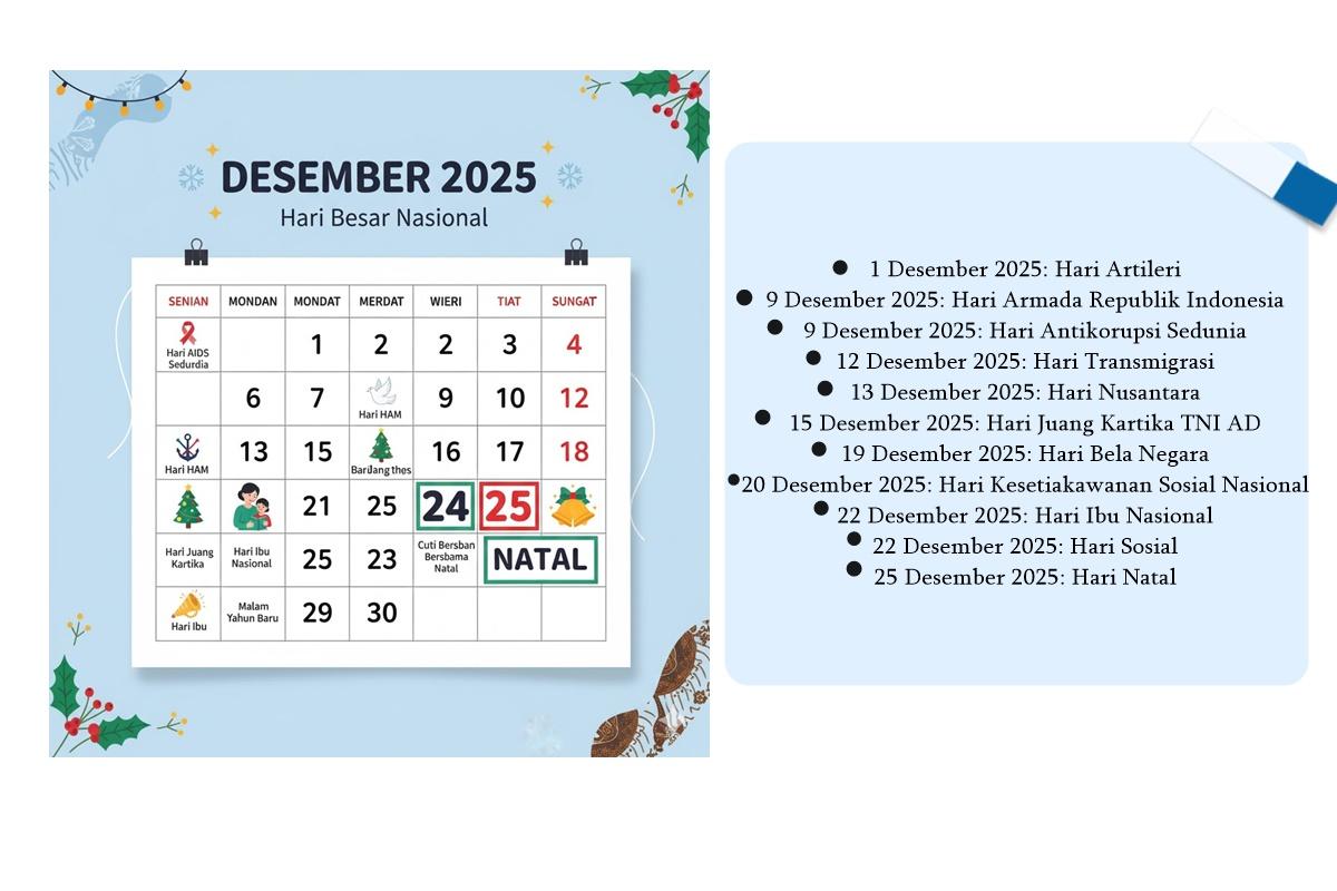 Daftar-Hari-Besar-Nasional-Desember-tahun-2025.jpg