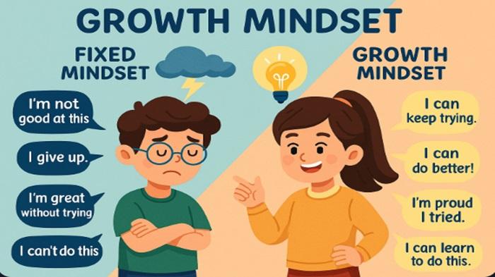 Growth-Mindset.jpg