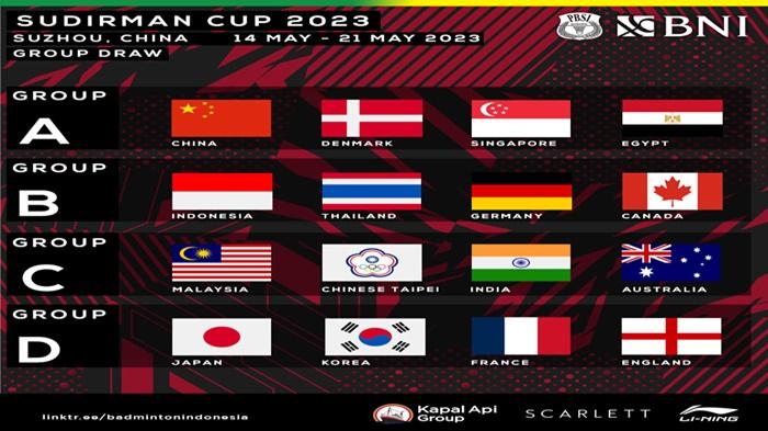 Hasil-Drawning-Sudirman-Cup-2023.jpg