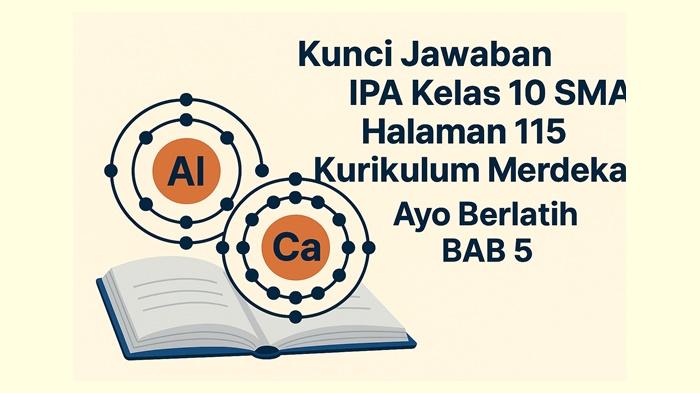 IPA-kelas-10-SMA-halaman-115-Kurikulum-Merdeka-soal-Ayo-Berlatih-BAB-5.jpg