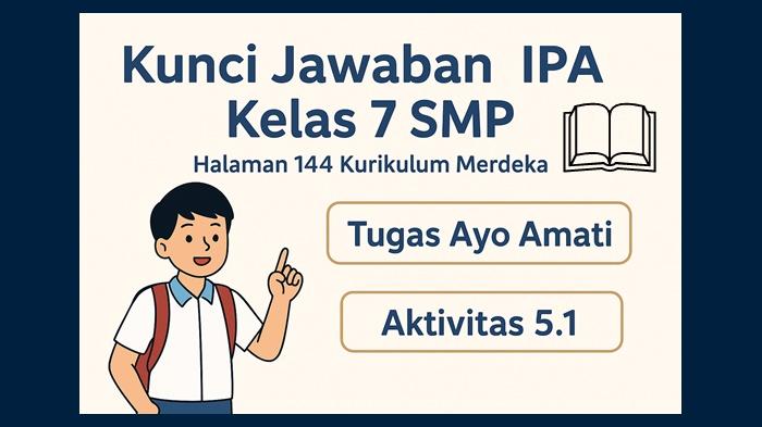 IPA-kelas-7-SMP-Halaman-144-Kurikulum-Merdeka-Ayo-Amati-Aktivitas-51.jpg