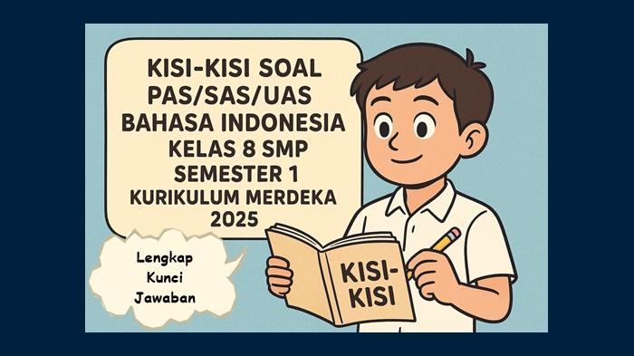 Kisi-Kisi Soal PAS/SAS/UAS Bahasa Indonesia Kelas 8 SMP Semester 1 Kurikulum Merdeka 2025