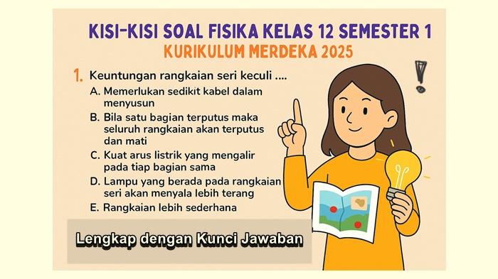Kisi-kisi-soal-PASSASUAS-Fisika-kelas-12-SMA-semester-1-Kurikulum-Merdeka-2025.jpg