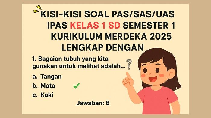 Kisi-kisi-soal-PASSASUAS-IPAS-kelas-1-SD-semester-1-Kurikulum-Merdeka-2025.jpg