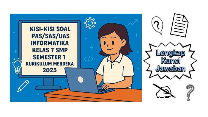 Kisi-kisi Soal PAS/SAS/UAS Informatika Kelas 7 SMP Semester 1 Kurikulum Merdeka 2025 Lengkap Jawaban