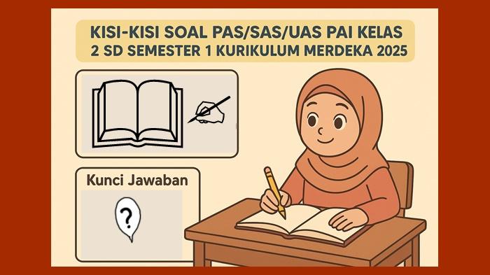 Kisi-kisi-soal-PASSASUAS-PAI-kelas-2-SD-semester-1-Kurikulum-Merdeka-2025.jpg