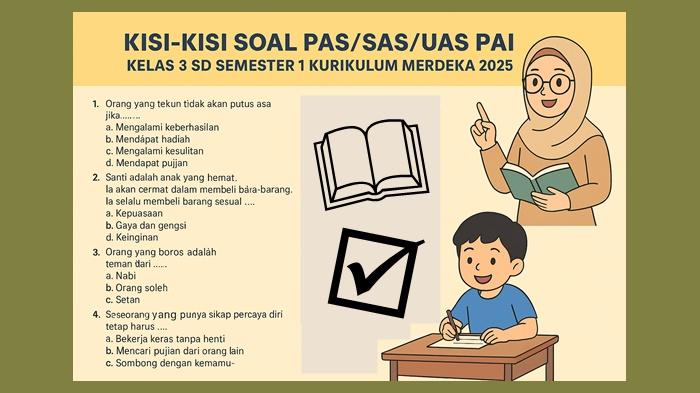 Kisi-kisi-soal-PASSASUAS-PAI-kelas-3-SD-semester-1-Kurikulum-Merdeka-2025.jpg