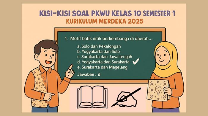 Kisi-kisi-soal-PASSASUAS-PKWU-kelas-10-SMA-semester-1-Kurikulum-Merdeka-2025.jpg