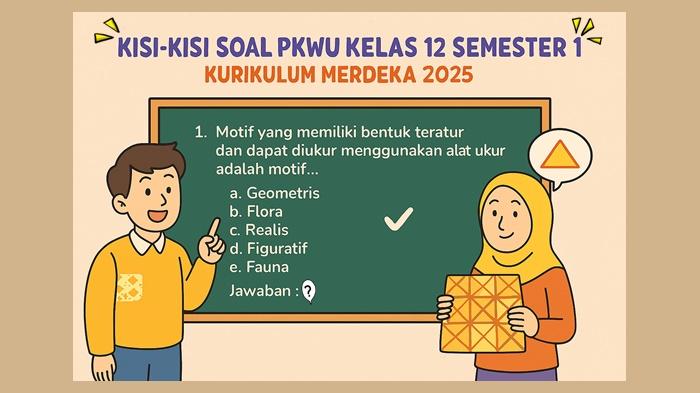 Kisi-kisi-soal-PASSASUAS-PKWU-kelas-12-SMA-semester-1-Kurikulum-Merdeka-2025.jpg