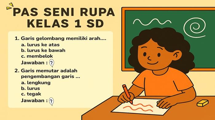 Kisi-kisi-soal-PASSASUAS-Seni-Rupa-kelas-1-SD-semester-1-Kurikulum-Merdeka-2025.jpg