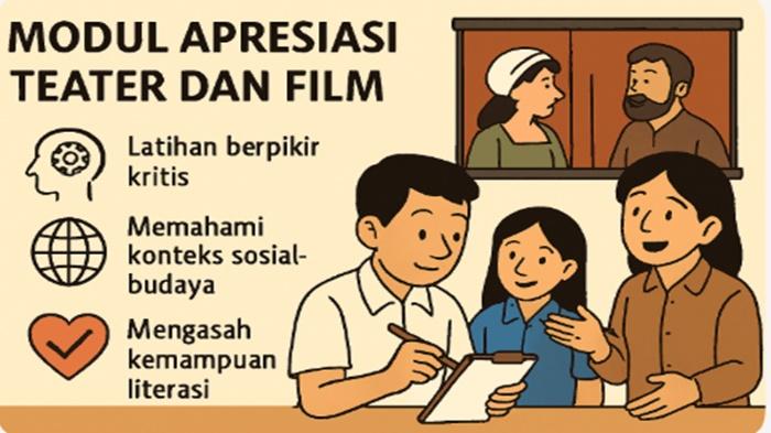 Kokurikuler-Tema-Apresiasi-Teater-Film.jpg