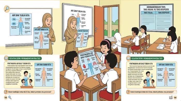 15 Latihan Soal Bahasa Indonesia Kelas 4 Kurikulum Merdeka dan Kunci ...