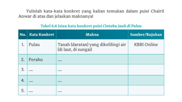 Kunci-jawaban-Bahasa-Indonesia-kelas-10-SMA-halaman-170.jpg