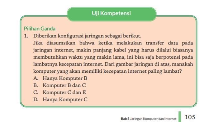 Kunci-jawaban-Informatika-kelas-10-SMA-halaman-105.jpg