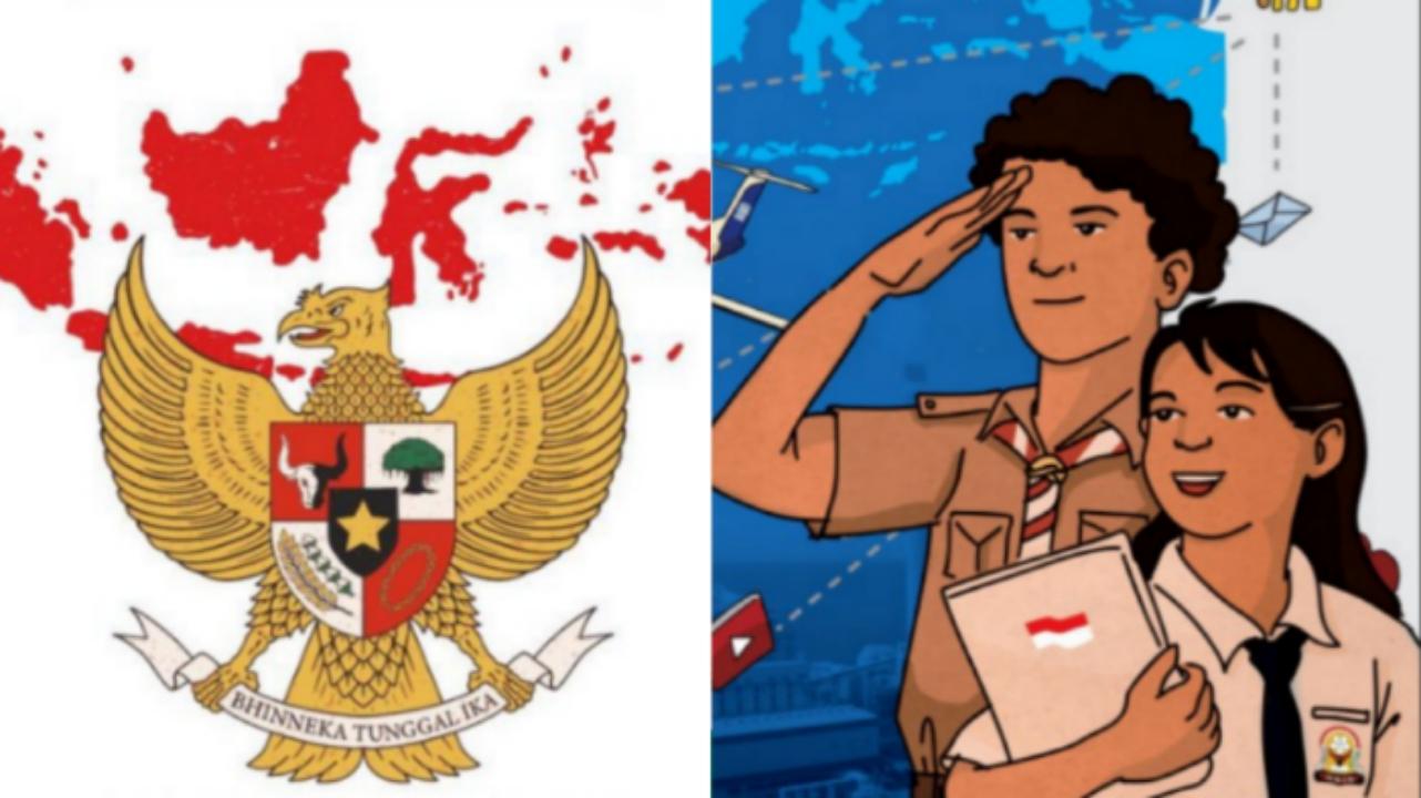Kunci Jawaban Pendidikan Pancasila Kelas 7 SMP Halaman 70 Kurikulum Merdeka, Soal Asesmen Awal