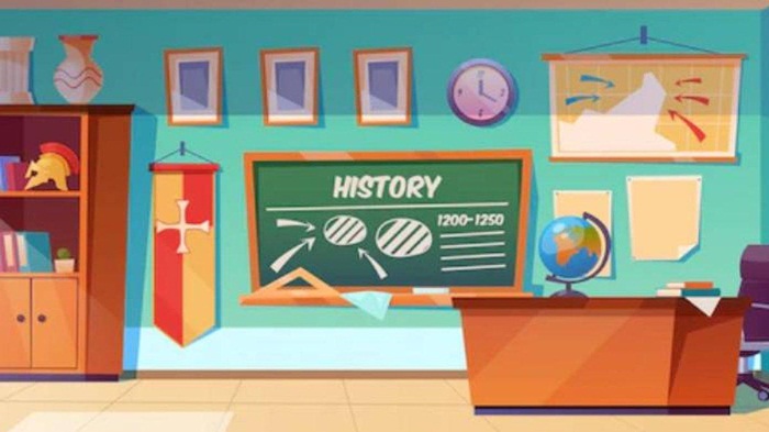 Kunci Jawaban Soal IPS Kelas 7 SMP Halaman 163 164 Kurikulum Merdeka, Lembar Aktivitas 13 dan 14