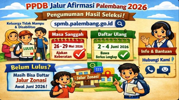 LINK-Pengumuman-Hasil-Seleksi-Jalur-Afirmasi-PPDB.jpg