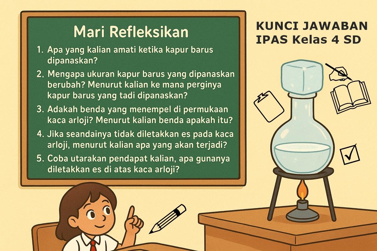 Latihan-Mari-Refleksikan-pelajaran-IPAS-kelas-4-SD-halaman-45-Kurikulum-Merdeka-edisi-revisi.jpg
