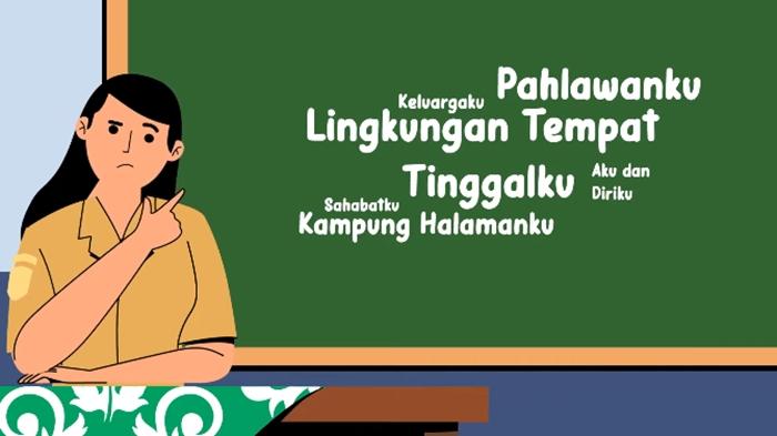 Latihan-Pemahaman-Ragam-Pendekatan-Pembelajaran-Modul-Mengorganisasikan-Muatan-Pembelajaran.jpg