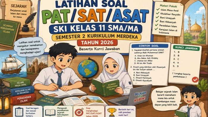 Latihan-Soal-PATSATASAT-SKI-Kelas-11-SMAMA-Semester-2-Kurikulum-Merdeka-2026-dan-Kunci-Jawaban.jpg