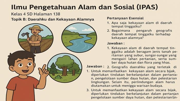 Latihan-soal-dan-kunci-jawaban-IPAS-kelas-4-SD-halaman-138-Kurikulum-Merdeka.jpg