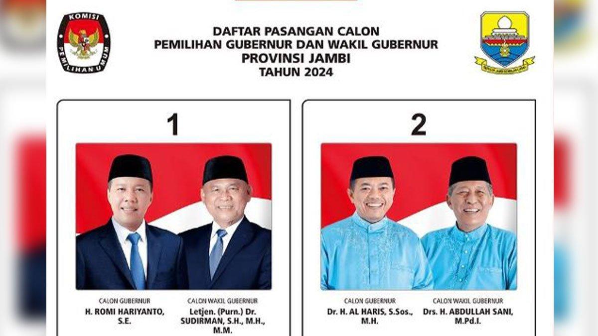 Link-Real-Count-KPU-Pilkada-Jambi-2024-Romi-Hariyanto-Sudirman-Vs-Al-Haris-Abdullah-Sani.jpg