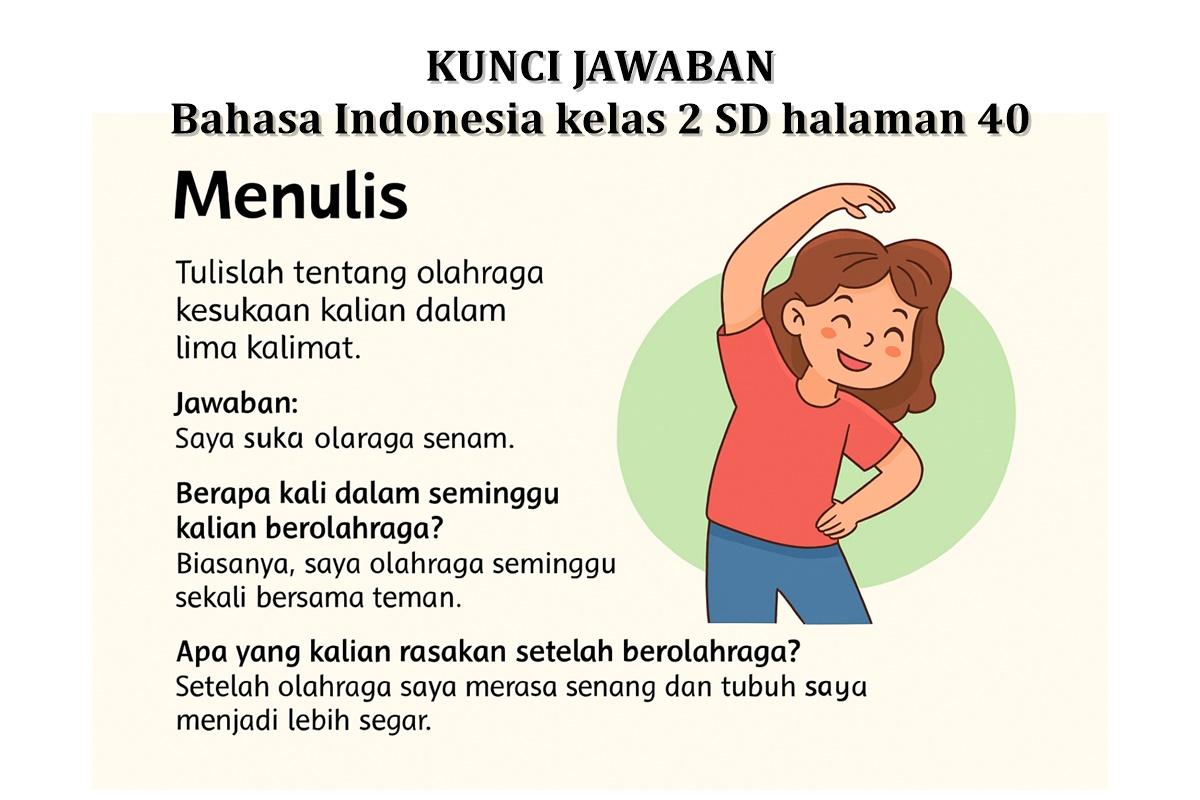 Menulis-Bahasa-Indonesia-kelas-2-SD-halaman-40-Kurikulum-Merdeka.jpg