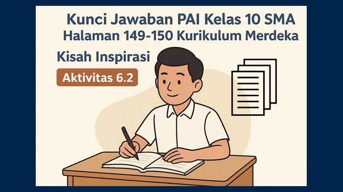 PAI-kelas-10-SMA-halaman-149-150-Kurikulum-Merdeka-Kisah-Inspirasi-Aktivitas-62.jpg