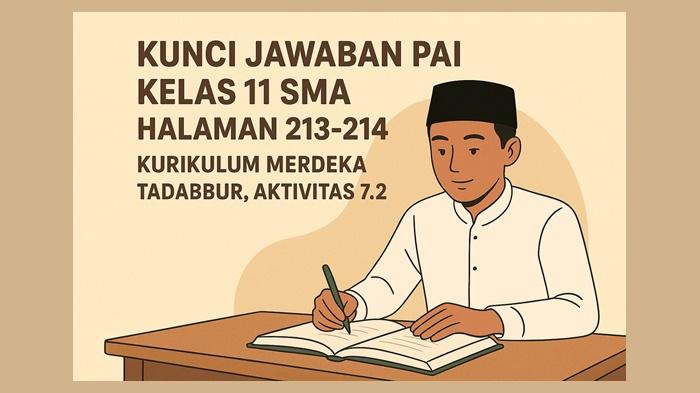 PAI-kelas-11-SMA-halaman-213-214-Kurikulum-Merdeka-Tadabbur-Aktivitas-72.jpg