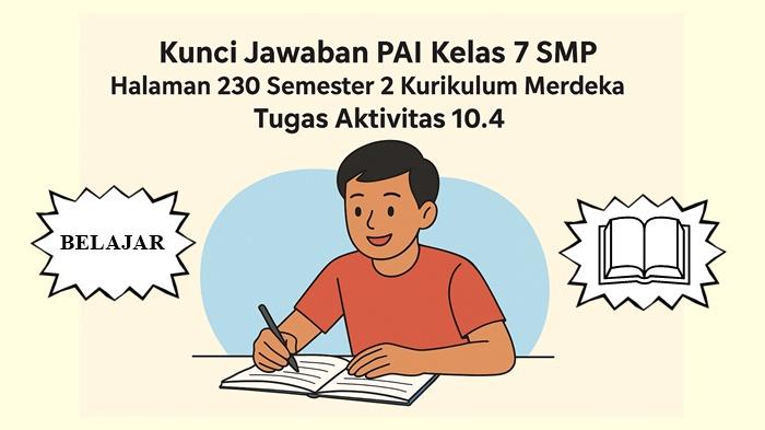 PAI-kelas-7-SMP-halaman-230-semester-2-Kurikum-Merdeka-Aktivitas-104.jpg