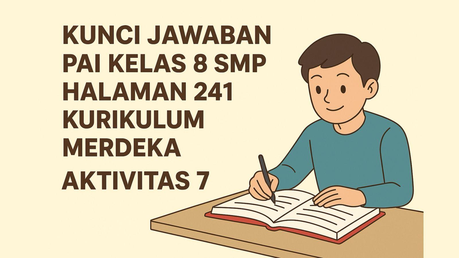 PAI-kelas-8-SMP-halaman-241-semester-2-Kurikum-Merdeka-Inspirasiku-Aktivitas-7.jpg