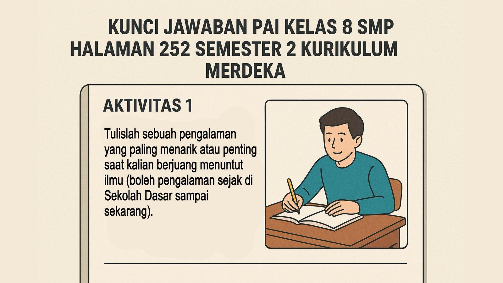 PAI-kelas-8-SMP-halaman-252-semester-2-Kurikum-Merdeka-Aktivitas-1.jpg
