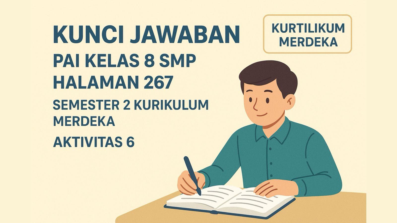 PAI-kelas-8-SMP-halaman-267-semester-2-Kurikum-Merdeka-tugas-Aktivitas-6.jpg