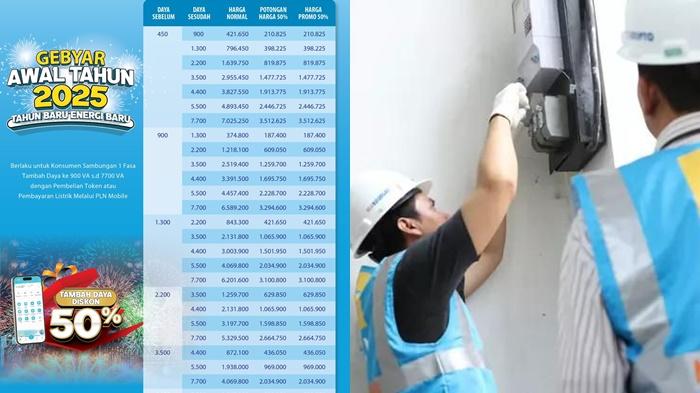 PT-PLN-kembali-menghadirkan-promo-diskon-tambah-daya-listrik.jpg