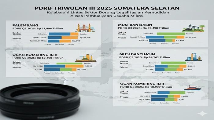 Palembang-terkaya-2025.jpg