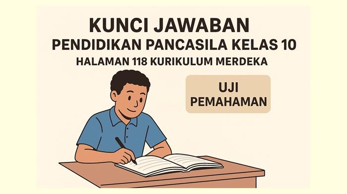 Pendidikan-Pancasila-kelas-10-SMA-halaman-118-Kurikulum-Merdeka-soal-Uji-Pemahaman.jpg