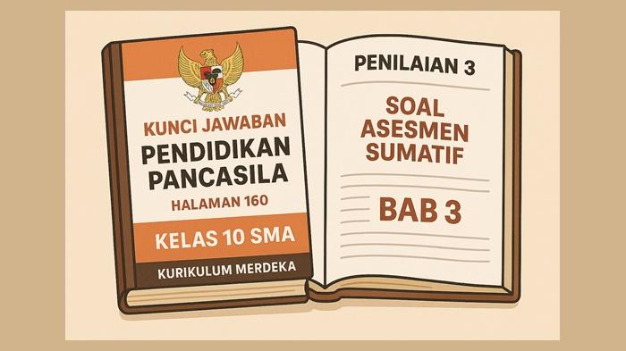 Pendidikan-Pancasila-kelas-10-halaman-160-Kurikulum-Merdeka-Penilaian-3-Asesmen-Sumatif-Bab-3.jpg