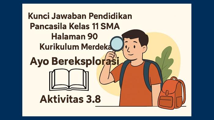 Pendidikan-Pancasila-kelas-11-SMA-halaman-90-Kurikulum-Merdeka-Ayo-Bereksplorasi-Aktivitas-38.jpg