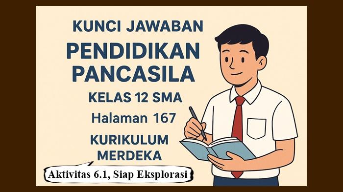 Pendidikan-Pancasila-kelas-12-SMA-Halaman-167-Kurikulum-Merdeka.jpg
