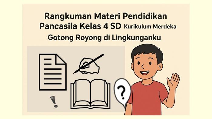 Pendidikan-Pancasila-kelas-4-SD-Kurikulum-Merdeka-Gotong-Royong-di-Lingkunganku.jpg