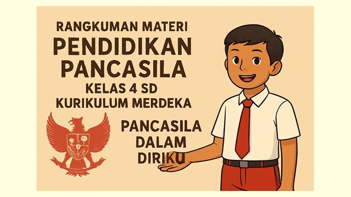 Pendidikan-Pancasila-kelas-4-SD-Kurikulum-Merdeka-Pancasila-dalam-Diriku.jpg