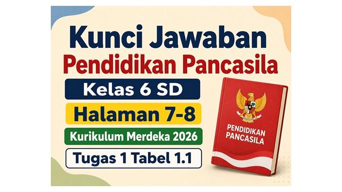 Kunci Jawaban Pendidikan Pancasila Kelas 6 SD Halaman 7-8 Kurikulum Merdeka 2026, Tugas 1 Tabel 1.1 - Sripoku.com